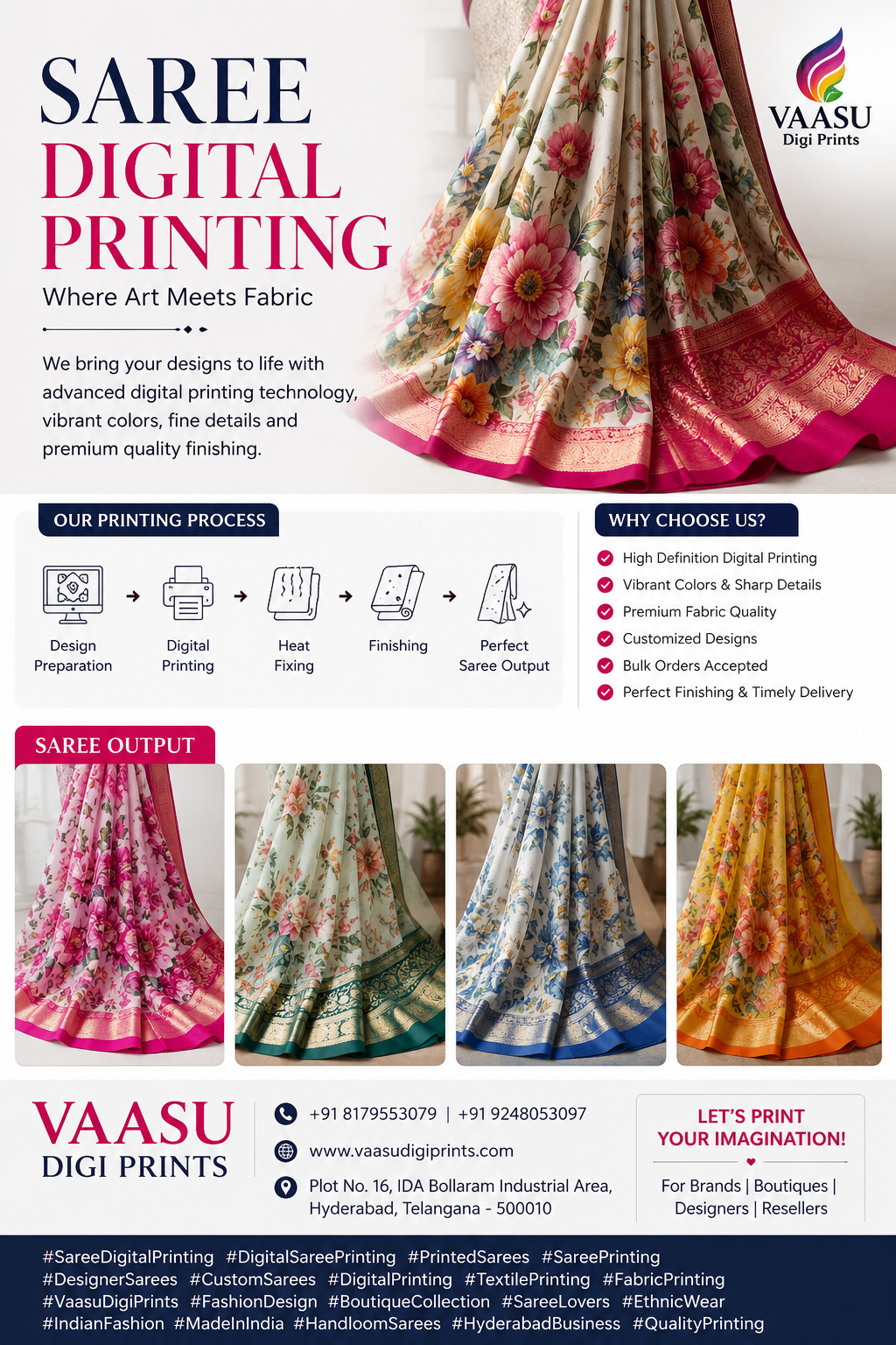 Premium Printed Sarees for Women